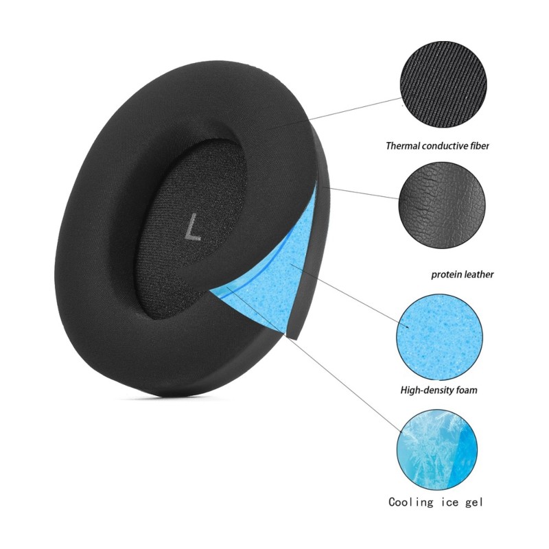 AT82-Ear Pads For Sennheiser M - огляд і ціна Sennheiser Headphone Momentum 4