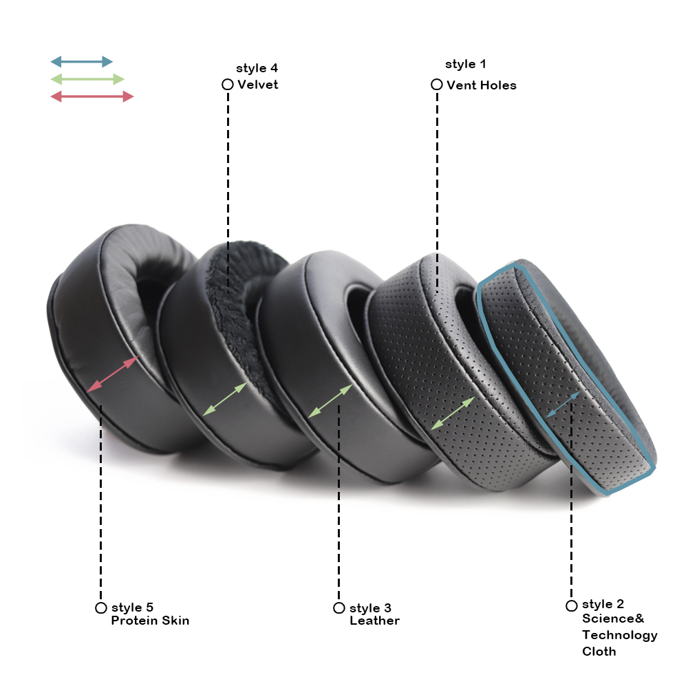 Whiyo Replacement Ear Pads for - огляд і ціна Audio Technica Headphone Ath-M50X