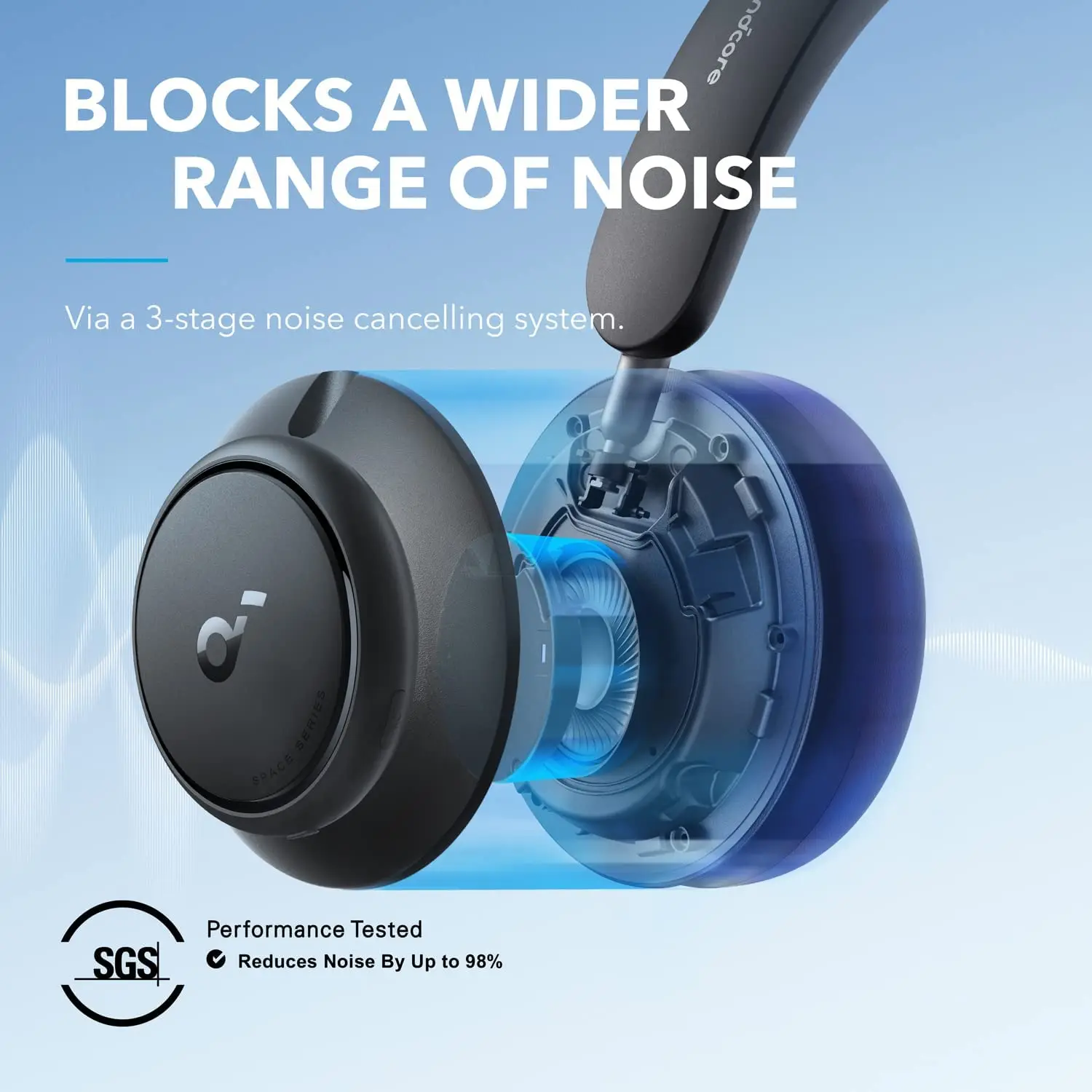 TLF Soundcore by Anker Space Q - огляд і ціна Noise Cancelling Headphone