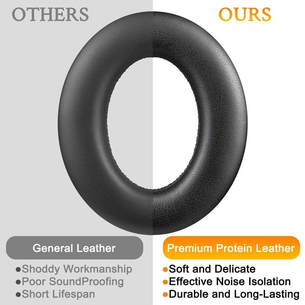 Replacement Foam Ear Pads for  - огляд і ціна Sennheiser Headphone Momentum 4