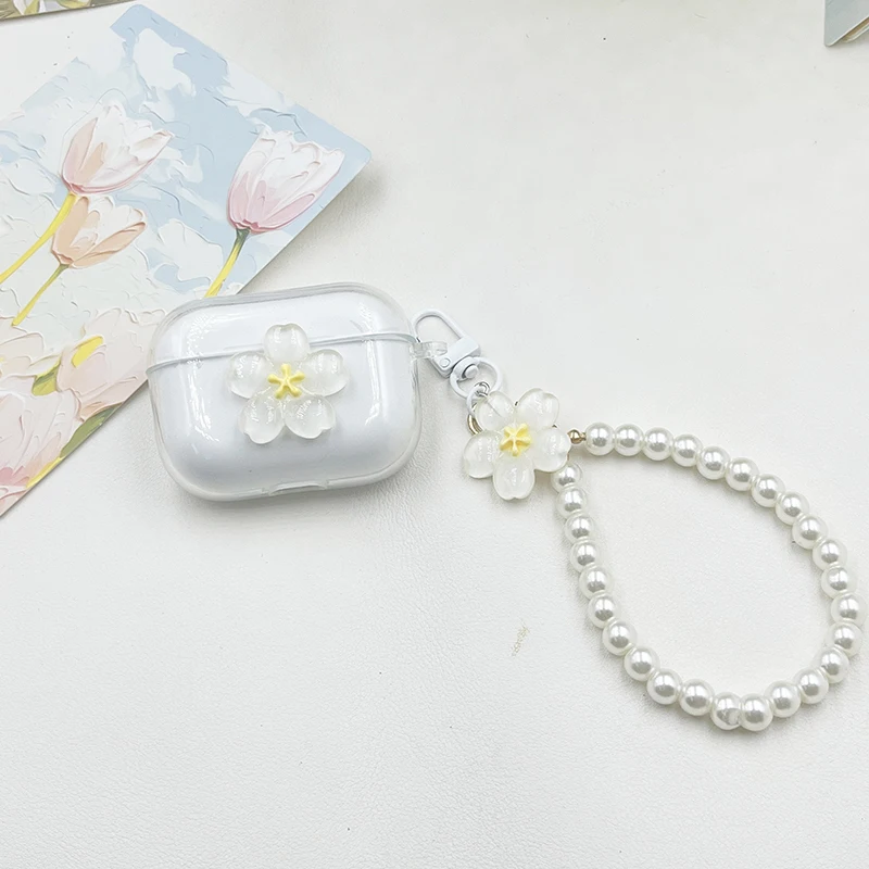 fashion case For Beats Fit Pro - огляд і ціна Beats Headphone Powerbeats Pro