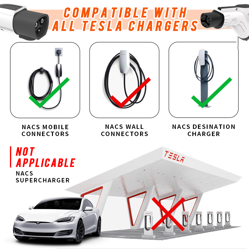 WUFEN For Electric Vehicle Cha - огляд і ціна Cable Extension 3.5